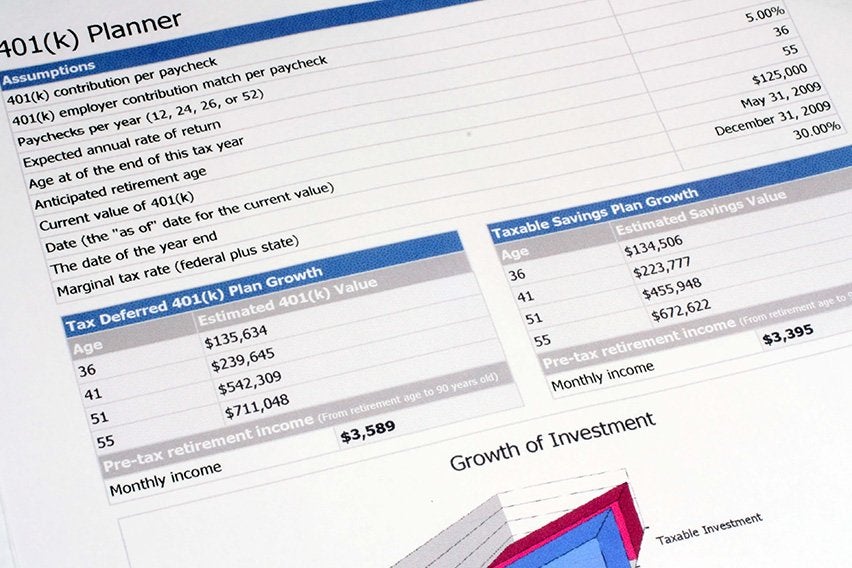 How to Start a 401k for My Small Business: 5 Easy Steps