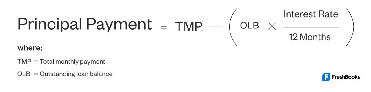 Amortization Principal Payment Formula