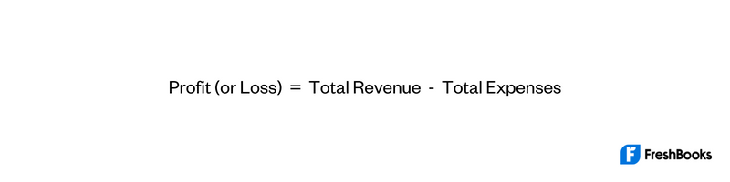 Profit or Loss Formula