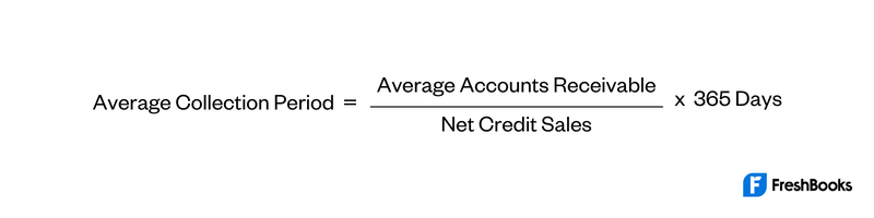 Average Collection Period Formula