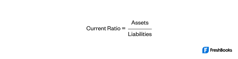 Current Ratio Formula